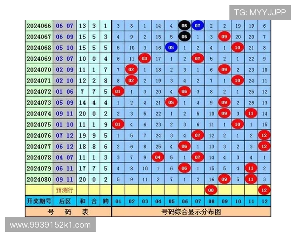 大乐透开奖地址查询及官方公布平台详解